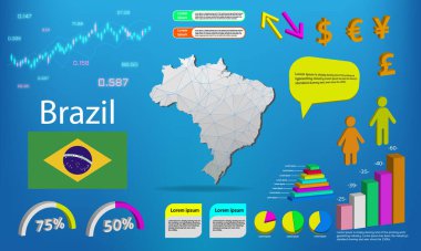 Brezilya haritası bilgi grafikleri - grafikler, semboller, ögeler ve simgeler koleksiyonu. Yüksek kaliteli ticari bilgi elemanlarına sahip ayrıntılı Brezilya haritası.