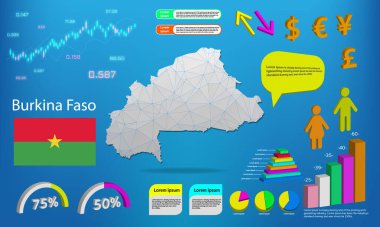 Burkina Faso harita bilgi grafikleri - grafikler, semboller, elementler ve simgeler koleksiyonu. Yüksek kaliteli ticari bilgi elemanlarına sahip ayrıntılı Burkina Faso haritası.