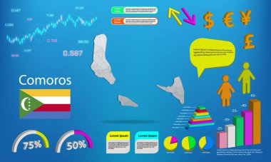Comoros harita bilgi grafikleri - grafikler, semboller, elementler ve simgeler koleksiyonu. Yüksek kaliteli ticari bilgi ögelerine sahip ayrıntılı komoros haritası.