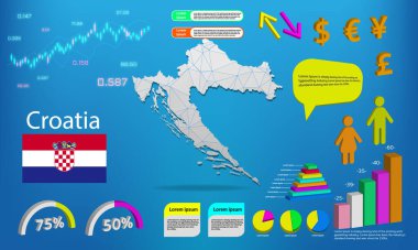 croatia harita bilgi grafikleri - grafikler, semboller, ögeler ve simgeler koleksiyonu. Yüksek kaliteli ticari bilgi elemanlarına sahip ayrıntılı Hırvat haritası.