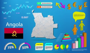 Angola haritası bilgi grafikleri - grafikler, semboller, ögeler ve simgeler koleksiyonu. Yüksek kaliteli ticari bilgi ögelerine sahip ayrıntılı angola haritası.