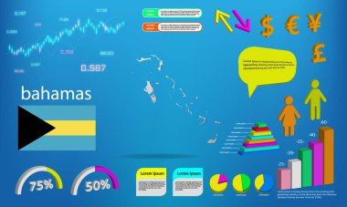Bahamalar harita bilgi grafikleri - grafikler, semboller, ögeler ve simgeler koleksiyonu. Yüksek kaliteli ticari bilgi ögelerine sahip ayrıntılı bahama haritası.