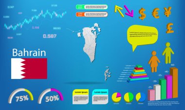 Bahreyn haritası bilgi grafikleri - grafikler, semboller, ögeler ve simgeler koleksiyonu. Yüksek kaliteli ticari bilgi elemanlarına sahip ayrıntılı bahreyn haritası.