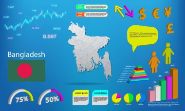 Bangladeş harita bilgi grafikleri - grafikler, semboller, ögeler ve simgeler koleksiyonu. Yüksek kaliteli ticari bilgi elemanlarına sahip ayrıntılı bangladeş haritası.