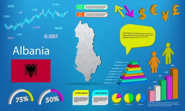 albania harita bilgi grafikleri - grafikler, semboller, ögeler ve simgeler koleksiyonu. Yüksek kaliteli ticari bilgi ögelerine sahip ayrıntılı bir albanya haritası.