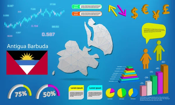 Antigua Barbuda harita bilgi grafikleri - grafikler, semboller, ögeler ve simgeler koleksiyonu. Yüksek kaliteli ticari bilgi elemanlarına sahip ayrıntılı antigua Barbuda haritası.