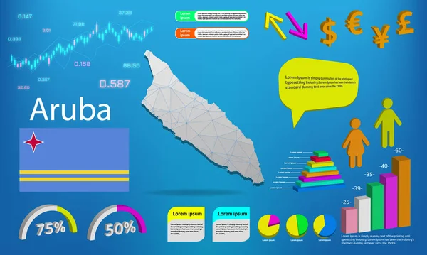 aruba harita bilgi grafikleri - grafikler, semboller, ögeler ve simgeler koleksiyonu. Yüksek kaliteli ticari bilgi ögelerine sahip ayrıntılı aruba haritası.