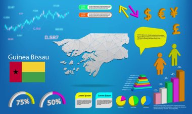 Gine Bissau harita bilgi grafikleri - grafikler, semboller, ögeler ve simgeler koleksiyonu. Yüksek kaliteli ticari bilgi elemanlarına sahip ayrıntılı Gine Bissau haritası.