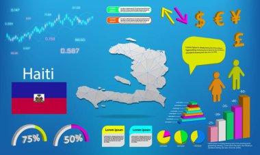 Haiti haritası bilgi grafikleri - grafikler, semboller, ögeler ve simgeler koleksiyonu. Yüksek kaliteli ticari bilgi ögelerine sahip ayrıntılı haiti haritası.