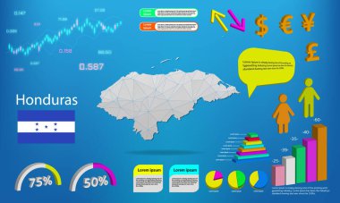 honduras harita bilgi grafikleri - grafikler, semboller, ögeler ve simgeler koleksiyonu. Yüksek kaliteli ticari bilgi ögelerine sahip ayrıntılı honduras haritası.