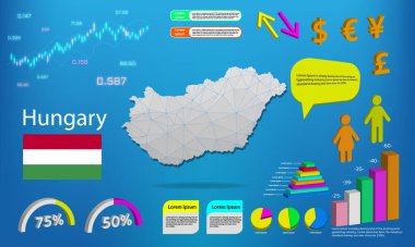 hungary harita bilgi grafikleri - grafikler, semboller, ögeler ve simgeler koleksiyonu. Yüksek kaliteli ticari bilgi elemanlarına sahip ayrıntılı hungary haritası.