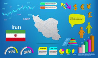 İran haritası bilgi grafikleri - grafikler, semboller, ögeler ve simgeler koleksiyonu. Yüksek kaliteli ticari bilgi elemanlarına sahip ayrıntılı İran haritası.