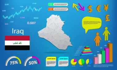 Irak harita bilgisi grafikleri - grafikler, semboller, elementler ve simgeler koleksiyonu. Yüksek kaliteli ticari bilgi elemanlarına sahip ayrıntılı Irak haritası.