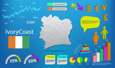 fildişi sahil haritası bilgi grafikleri - grafikler, semboller, elementler ve simgeler koleksiyonu. Yüksek kaliteli ticari bilgi elemanlarına sahip ayrıntılı fildişi kıyı haritası.