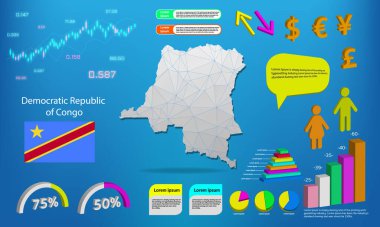 Demokratik Kongo Cumhuriyeti harita bilgi grafikleri - grafikler, semboller, elementler ve simgeler koleksiyonu. Kongo Demokratik Cumhuriyeti haritasında yüksek kaliteli ticari bilgi unsurları yer alıyor.
