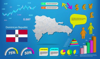Dominik Cumhuriyeti harita bilgi grafikleri - grafikler, semboller, elementler ve simgeler koleksiyonu. Yüksek kaliteli ticari bilgi elemanlarına sahip ayrıntılı Dominik haritası.