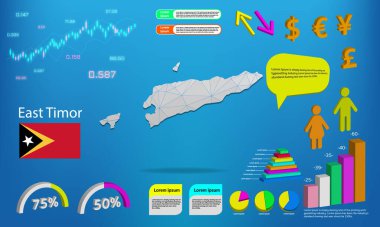 Doğu Timor harita bilgi grafikleri - grafikler, semboller, elementler ve simgeler koleksiyonu. Yüksek kaliteli ticari bilgi elemanlarıyla ayrıntılı doğu Timor haritası.