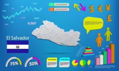 El Salvador harita bilgi grafikleri - grafikler, semboller, elementler ve simgeler koleksiyonu. Yüksek kaliteli ticari bilgi elemanlarıyla detaylı el Salvador haritası.