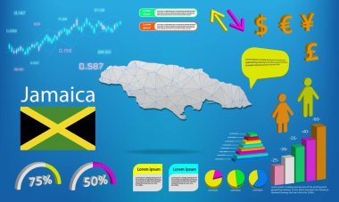 Jamaika haritası bilgi grafikleri - tablolar, semboller, elementler ve simgeler koleksiyonu. Yüksek kaliteli ticari bilgi elemanlarına sahip ayrıntılı Jamaika haritası.