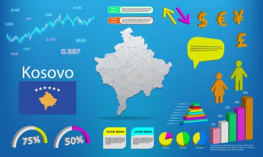 Kosova harita bilgi grafikleri - tablolar, semboller, unsurlar ve simgeler koleksiyonu. Yüksek kaliteli ticari bilgi unsurlarıyla ayrıntılı Kosova haritası.