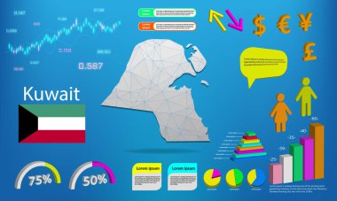 Kuveyt haritası bilgi grafikleri - grafikler, semboller, ögeler ve simgeler koleksiyonu. Yüksek kaliteli ticari bilgi ögelerine sahip ayrıntılı Kuveyt haritası.