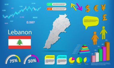 Lübnan haritası bilgi grafikleri - grafikler, semboller, ögeler ve simgeler koleksiyonu. Lübnan haritası yüksek kaliteli ticari bilgi elemanlarıyla ayrıntılı.