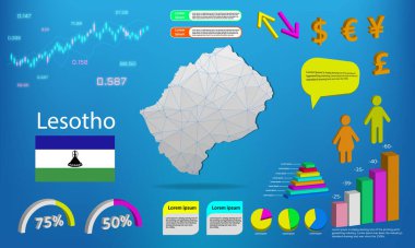 Lesotho haritası bilgi grafikleri - grafikler, semboller, ögeler ve simgeler koleksiyonu. Yüksek kaliteli ticari bilgi elemanlarına sahip ayrıntılı Lesotho haritası.