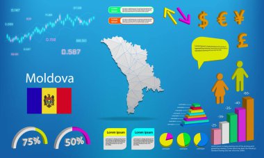 Moğolistan harita bilgi grafikleri - grafikler, semboller, elementler ve simgeler koleksiyonu. Yüksek kaliteli ticari bilgi elemanlarına sahip ayrıntılı Moğolistan haritası.