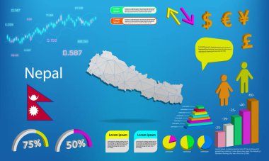 Nepal harita bilgi grafikleri - grafikler, semboller, ögeler ve simgeler koleksiyonu. Yüksek kaliteli iş bilgi ögelerine sahip ayrıntılı nepal haritası.