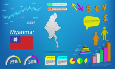 Myanmar harita bilgi grafikleri - grafikler, semboller, ögeler ve simgeler koleksiyonu. Yüksek kaliteli ticari bilgi ögelerine sahip ayrıntılı myanmar haritası.