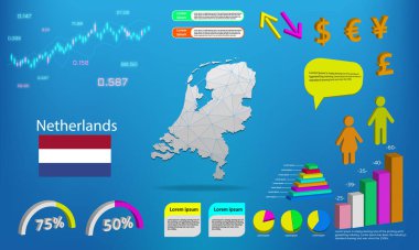 Hollanda harita bilgi grafikleri - grafikler, semboller, elementler ve simgeler koleksiyonu. Yüksek kaliteli ticari bilgi elemanlarına sahip ayrıntılı Hollanda haritası.