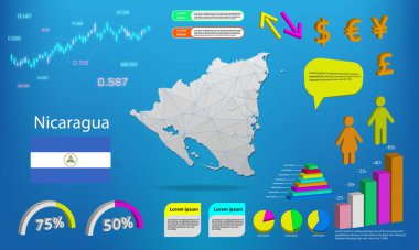 Nikaragua harita bilgi grafikleri - grafikler, semboller, ögeler ve simgeler koleksiyonu. Yüksek kaliteli ticari bilgi elemanlarına sahip ayrıntılı nikaragua haritası.