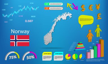 Norveç haritası bilgi grafikleri - grafikler, semboller, ögeler ve simgeler koleksiyonu. Yüksek kaliteli ticari bilgi elemanlarıyla ayrıntılı Norveç haritası.