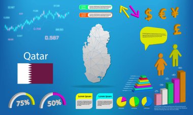 Katar haritası bilgi grafikleri - grafikler, semboller, ögeler ve simgeler koleksiyonu. Yüksek kaliteli ticari bilgi ögelerine sahip ayrıntılı Katar haritası.