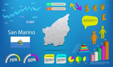San Marino harita bilgi grafikleri - grafikler, semboller, elementler ve simgeler koleksiyonu. Yüksek kaliteli ticari bilgi elemanlarına sahip ayrıntılı San Marino haritası.
