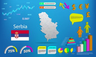 Sırbistan harita bilgi grafikleri - tablolar, semboller, unsurlar ve simgeler koleksiyonu. Yüksek kaliteli ticari bilgi unsurlarıyla ayrıntılı Sırbistan haritası.
