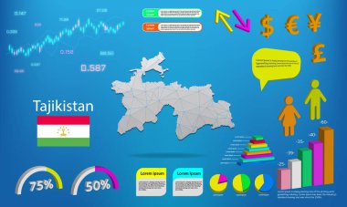 Tacikistan harita bilgi grafikleri - grafikler, semboller, elementler ve simgeler koleksiyonu. Yüksek kaliteli ticari bilgi elemanlarına sahip ayrıntılı Tacikistan haritası.