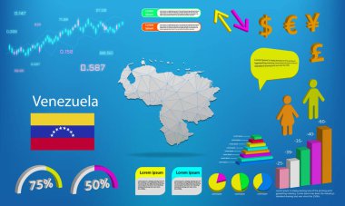Venezuela haritası bilgi grafikleri - tablolar, semboller, elementler ve simgeler koleksiyonu. Yüksek kaliteli ticari bilgi elemanlarına sahip ayrıntılı Venezuela haritası.