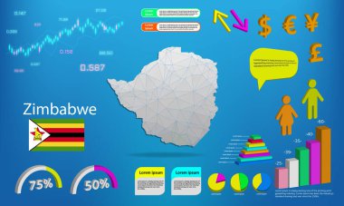 Zimbabwe haritası bilgi grafikleri - grafikler, semboller, ögeler ve simgeler koleksiyonu. Yüksek kaliteli ticari bilgi elemanlarıyla ayrıntılı Zimbabwe haritası.