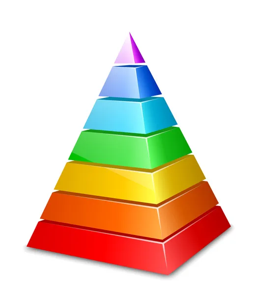 Pirâmide em camadas de cor. Ilustração vetorial — Vetor de Stock