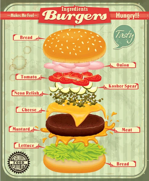 Design de cartaz Vintage Burgers — Vetor de Stock
