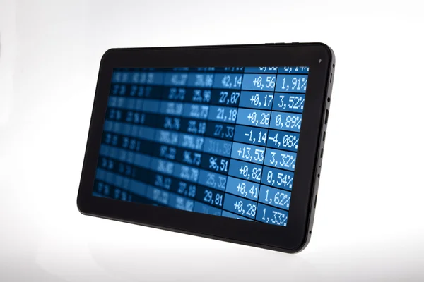 hisse senedi seçenekleri veri ile dijital tablet