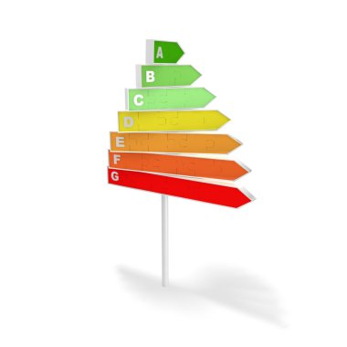 enerji kavramı ile billboard