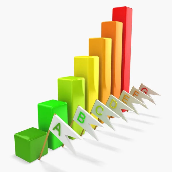 Concepto de gráfico de ahorro de energía 3d —  Fotos de Stock