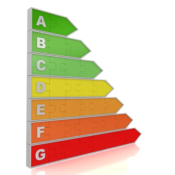 Energiesparkonzept mit Werbetafel — Stockfoto