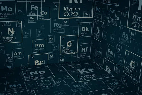 Futuristic Background Chemistry Elements Periodic Table Science Engineering Background — 스톡 사진