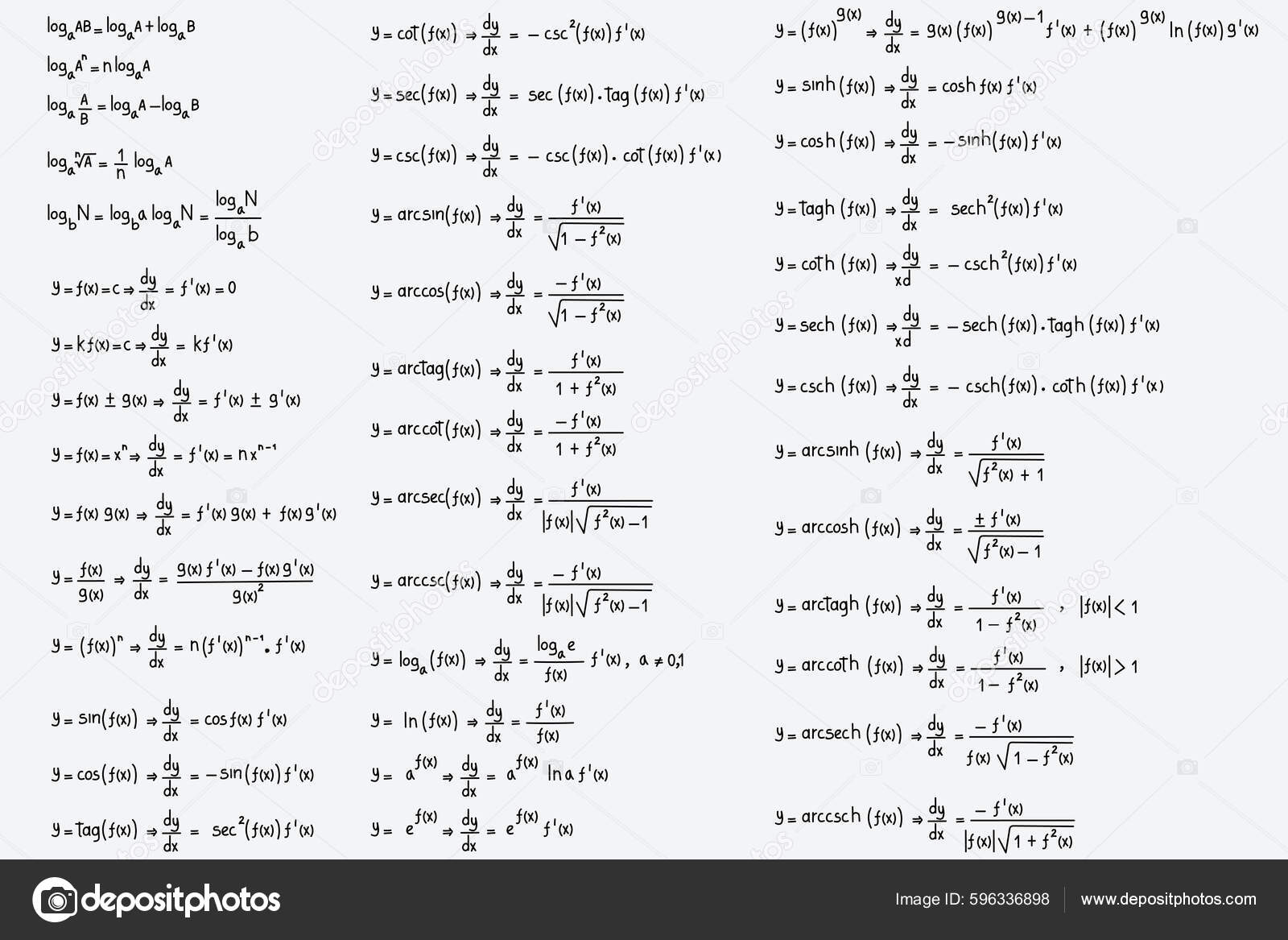 Equations Formulas Logarithms Derivatives Trigonometric Logarithmic