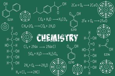 Exercise notes, chemical formulas and equations, organic chemistry, chemical reactions, structural formula, atoms of chemical elements, with green chalkboard background