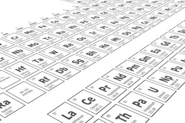 Perspective background of the periodic table of the chemical elements with their atomic number, atomic weight, element name and symbol on a white background