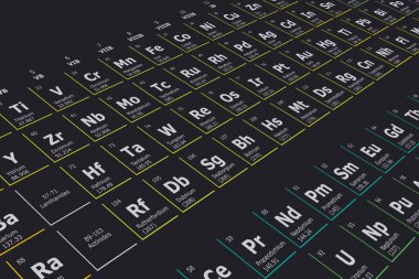 Futuristic background in colored perspective of the periodic table of chemical elements with their atomic number, atomic weight, element name and symbol on a black background